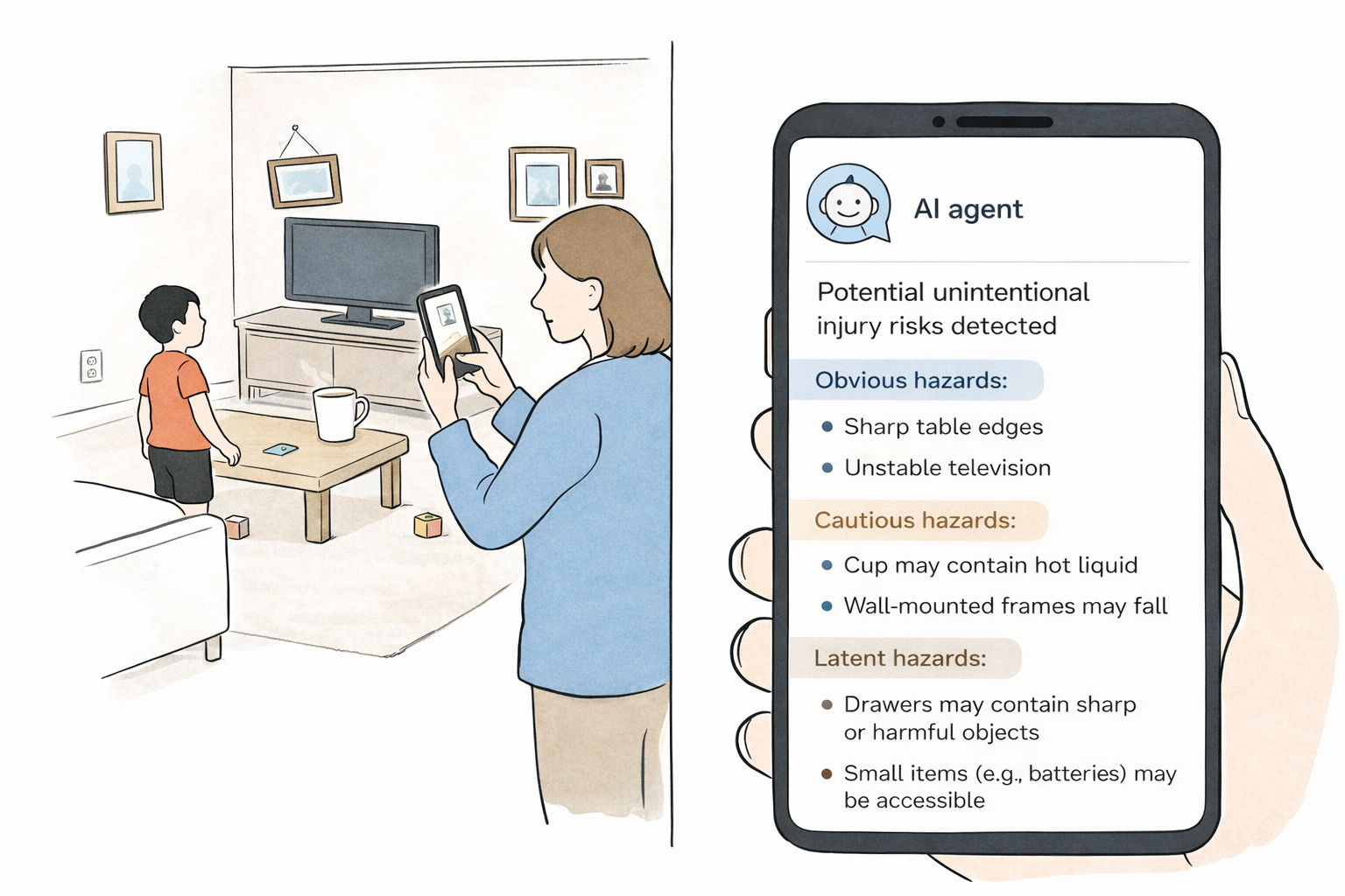 Utilizing VLMs for Identifying Child Safety Hazards