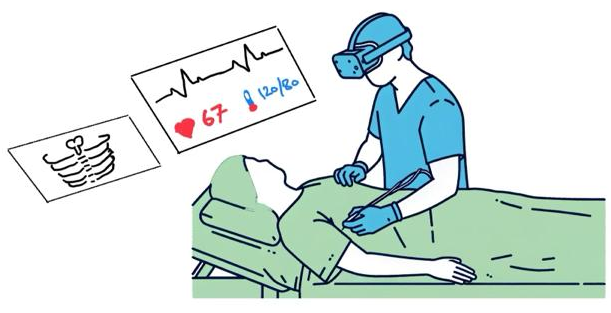 Future of Surgical Mixed Reality: Cutting-Edge or Cutting Too Deep?