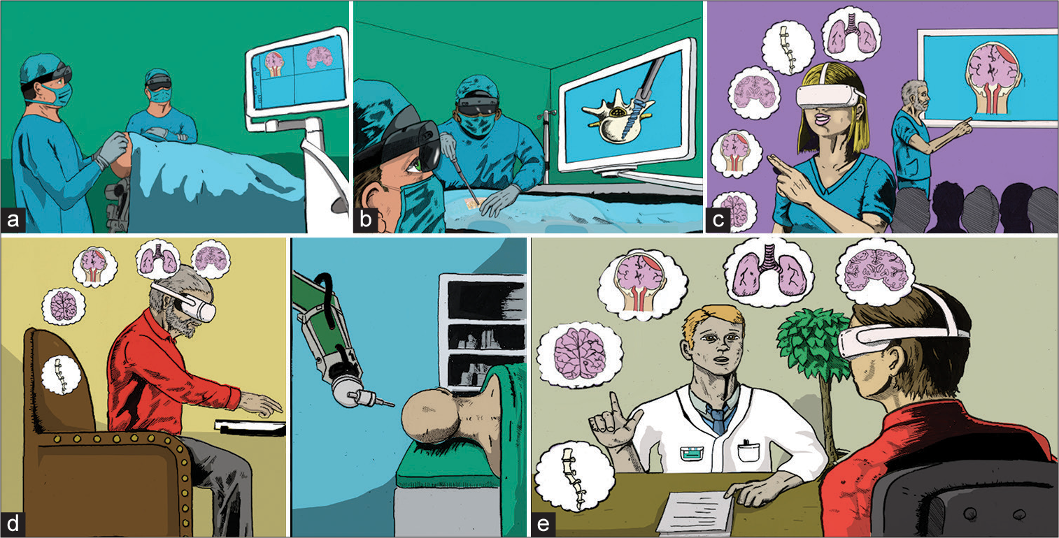 Evolution of the meta-neurosurgeon: A systematic review of the current technical capabilities, limitations, and applications of augmented reality in neurosurgery